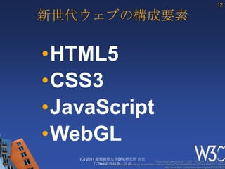 そもそもHTMLとはサイトAウェブサイトを構成するを作成するための規格ハイパーリンクハイパーリンク付き文章ファイルサイトB