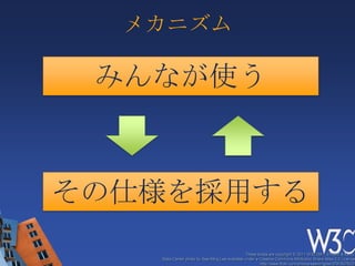 W3C標準化プロセスの特徴W3C≠デジュール標準実装主義各社の採用・実装をコントロールしていない