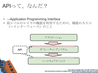 ポイント実装主義だから、みんなが使う仕様が標準になっていく。既に広く使われている仕様＝勧告になる可能性が高いポイントを抑えることが大切