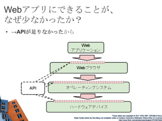 後編：HTML5のAPIが実現すること