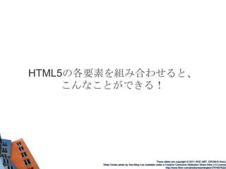 ->APIとは？APIって、なんだ？->Application Programming Interface