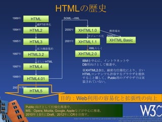 Facebookページ（質問用にお使いください）