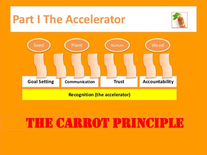 The Carrot Principle