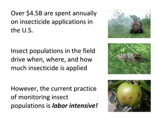 Monitor Insecticide Automatic Monitoring of Insect Populations | PPT