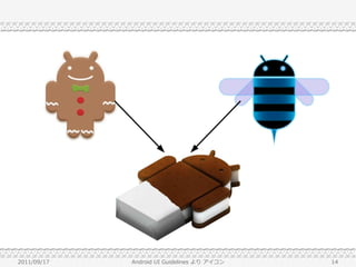 2011/09/17   Android UI Guidelines より アイコン   14
 