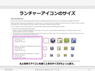 ランチャーアイコンのサイズ




             丸と四角でアイコンを描くときのサイズがちょっと違う。

2011/09/17          Android UI Guidelines より アイコン   37
 