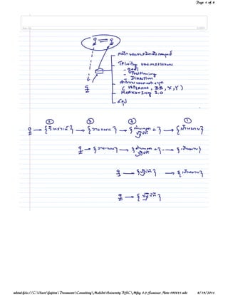 Page 1 of 8




mhtml:file://C:UsersfujitsuDocumentsConsultingMahidol-University-BSCMftg 3.0-Seminar Note-190811.mht   8/19/2011
 