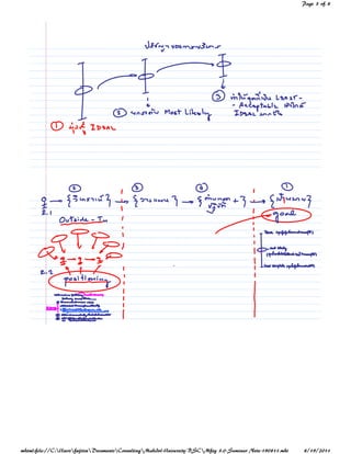 Page 3 of 8




mhtml:file://C:UsersfujitsuDocumentsConsultingMahidol-University-BSCMftg 3.0-Seminar Note-190811.mht   8/19/2011
 