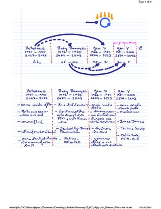 Page 6 of 8




mhtml:file://C:UsersfujitsuDocumentsConsultingMahidol-University-BSCMftg 3.0-Seminar Note-190811.mht   8/19/2011
 