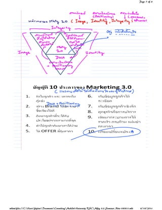 Page 7 of 8




mhtml:file://C:UsersfujitsuDocumentsConsultingMahidol-University-BSCMftg 3.0-Seminar Note-190811.mht   8/19/2011
 