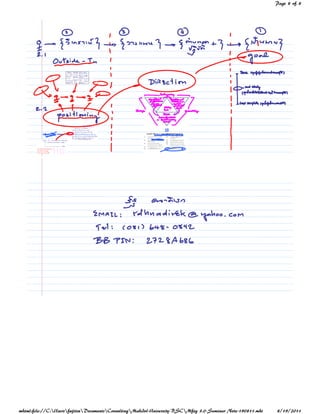 Page 8 of 8




mhtml:file://C:UsersfujitsuDocumentsConsultingMahidol-University-BSCMftg 3.0-Seminar Note-190811.mht   8/19/2011
 
