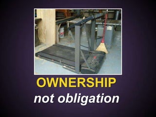 OWNERSHIP<br />not obligation<br />