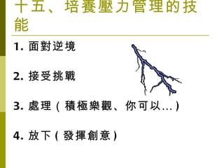 十五、培養壓力管理的技能 1. 面對逆境 2. 接受挑戰 3. 處理（積極樂觀、你可以… ) 4. 放下 ( 發揮創意 ) 