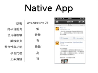 Web App
    技術   HTML5+CSS+JS

跨平台能力        強

使用者經驗       尚可

  離線能力       無

整合性與功能       弱

  學習門檻       低

 上架賣錢      沒辦法
 