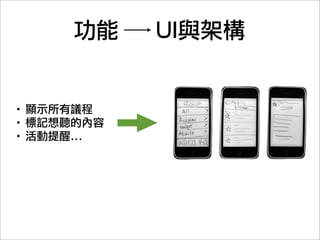 情境   功能


     ‧顯示所有議程
     ‧標記想聽的內容
     ‧活動提醒...
 