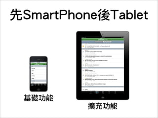 選一個裝置開始
 