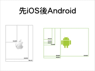 先SmartPhone後Tablet




 基礎功能
          擴充功能
 