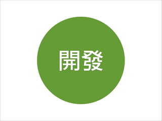 願景   設計   開發   測試   發佈
 