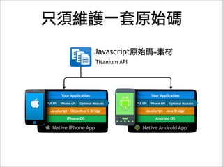 Javascript原始碼+素材
         Titanium API


                JS to Native Bridge


          Native API



   原生應用程式
 