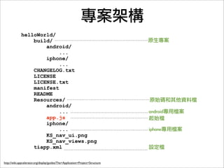 Titanium Studio
   Eclipse-based IDE
 