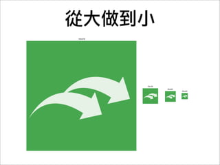 考慮大螢幕能做什麼
 