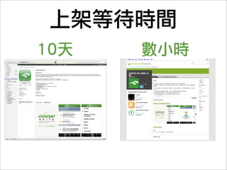 願景   設計   開發   測試   發佈
 