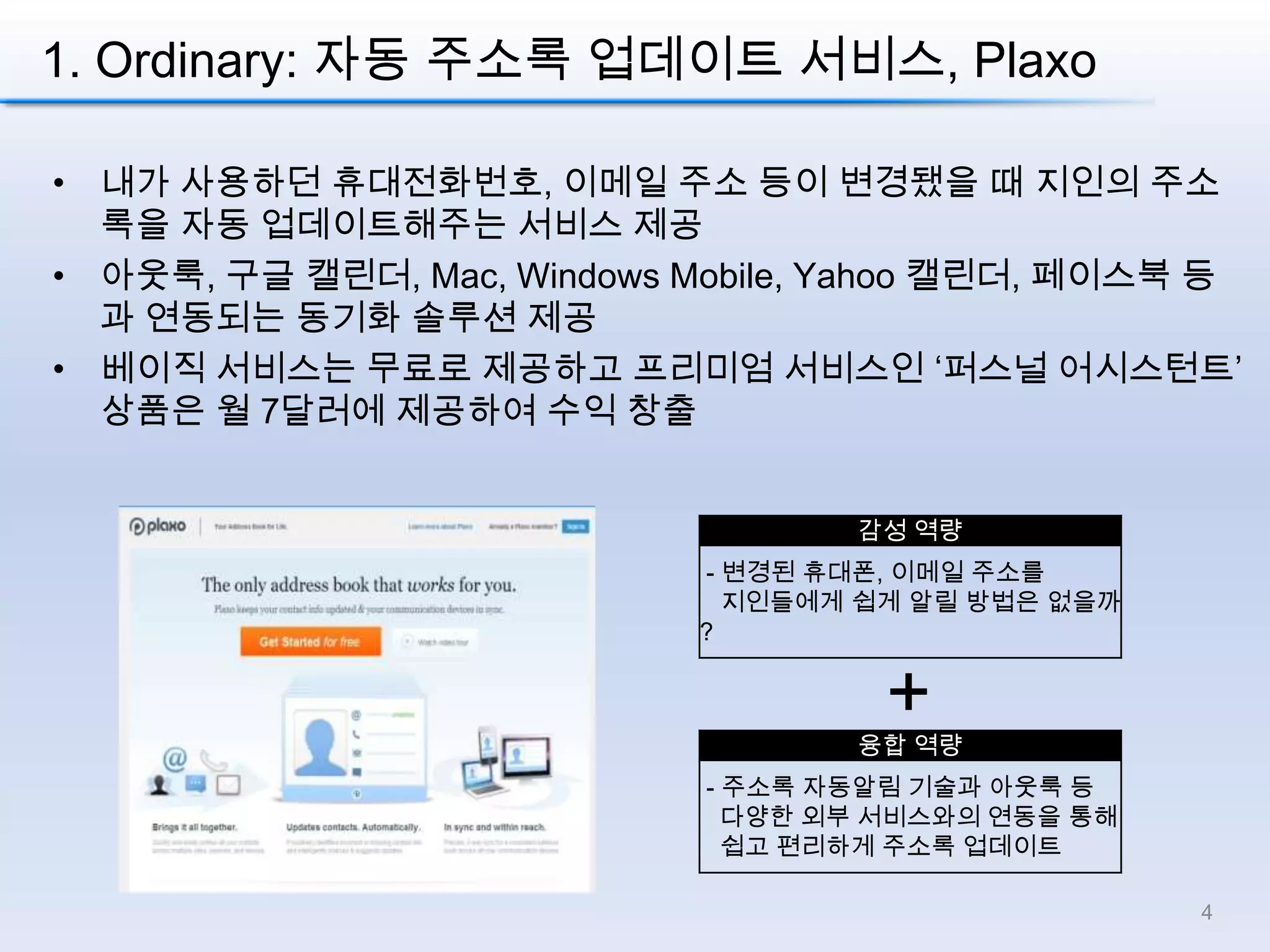 1. Ordinary: 자동 주소록 업데이트 서비스, Plaxo내가 사용하던 휴대전화번호, 이메일 주소 등이 변경됐을 때 지인의 주소록을 자동 업데이트해주는 서비스 제공