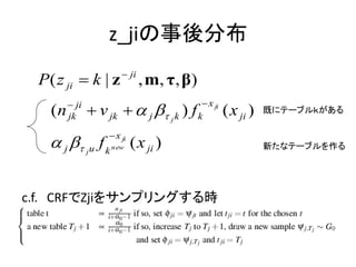 z_jiֲ

 P( z ji ? k | z ? ji , m, , )
                                          ? x ji
   (n   ? ji
        jk     ? v jk ? ? j ?? j k ) f   k         ( x ji )   Ȥ˥Ʃ`֥뤬

                   ? x ji
   ? j ?? u f kj
                    n ew    ( x ji )                          ¤ʥƩ`֥




c.f. CRFZji򥵥ץ󥰤r
 