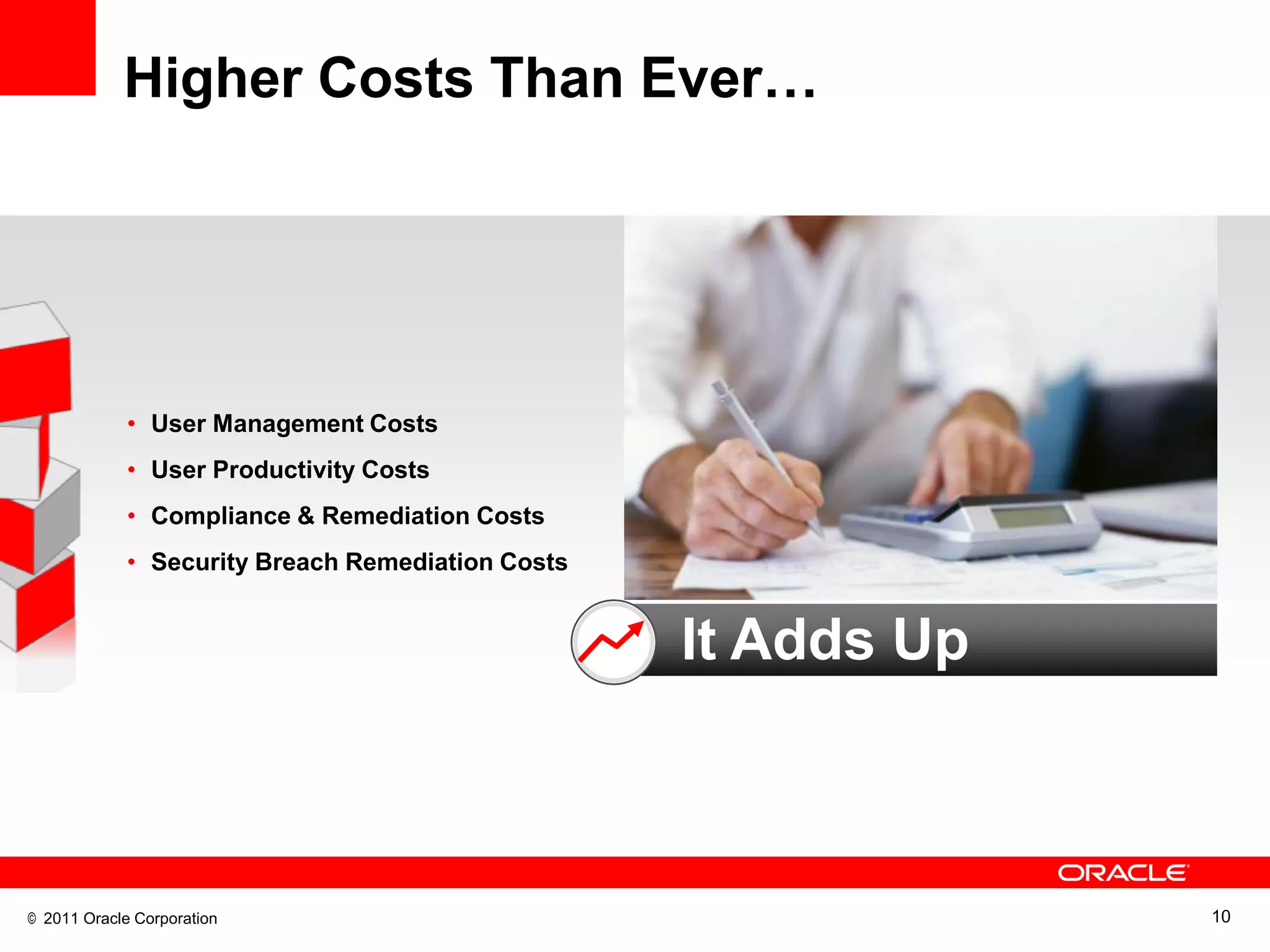 Higher Costs Than Ever…




             • User Management Costs
             • User Productivity Costs
             • Compliance & Remediation Costs
             • Security Breach Remediation Costs

                                                   $
                                                       It Adds Up



© 2011 Oracle Corporation                                           10
 
