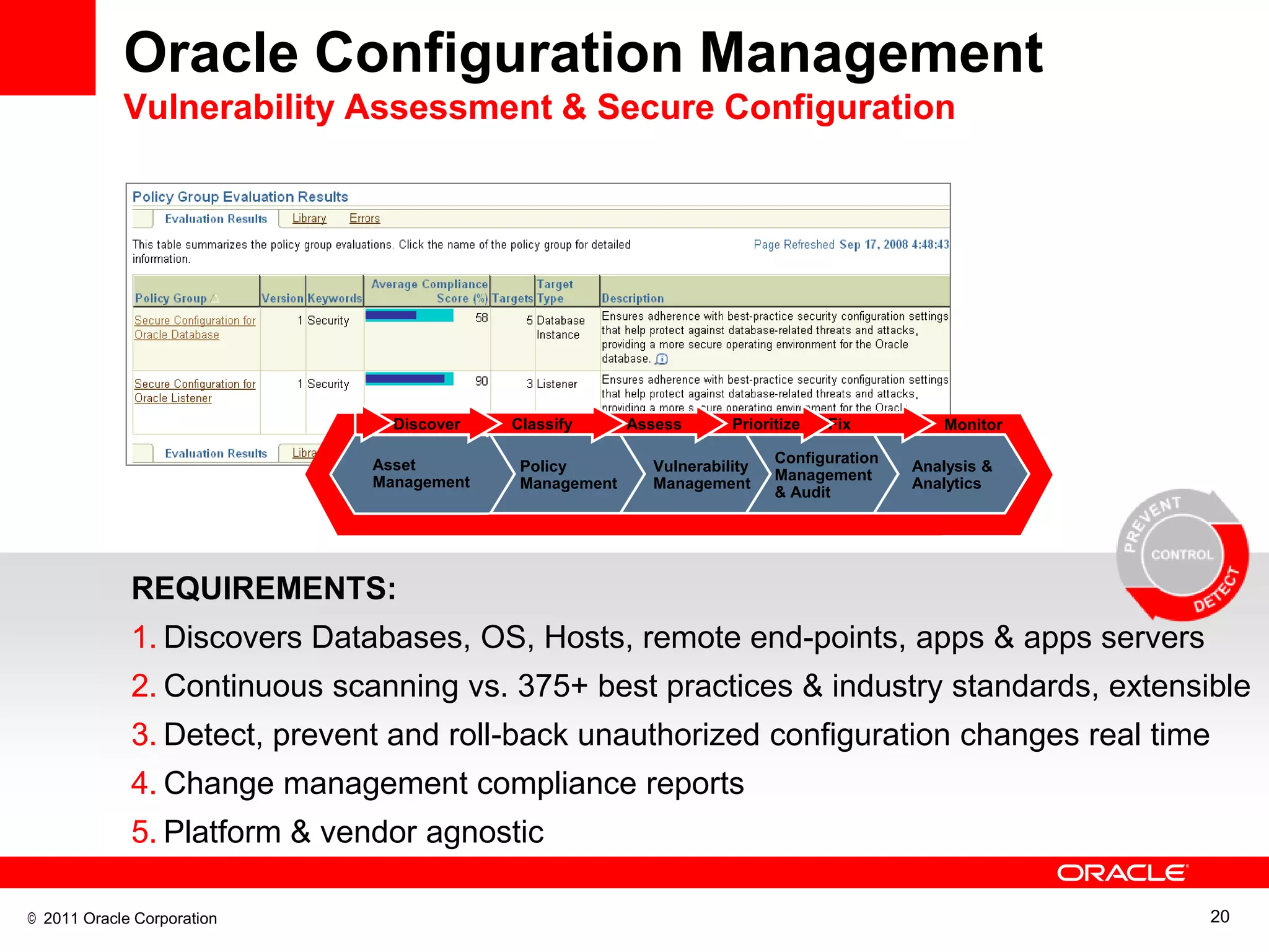 Oracle Configuration Management
            Vulnerability Assessment & Secure Configuration




                                Discover   Classify      Assess      Prioritize   Fix         Monitor

                              Asset                                        Configuration
                                            Policy         Vulnerability                   Analysis &
                              Management                                   Management
                                            Management     Management                      Analytics
                                                                           & Audit




             REQUIREMENTS:
             1. Discovers Databases, OS, Hosts, remote end-points, apps & apps servers
             2. Continuous scanning vs. 375+ best practices & industry standards, extensible
             3. Detect, prevent and roll-back unauthorized configuration changes real time
             4. Change management compliance reports
             5. Platform & vendor agnostic

© 2011 Oracle Corporation                                                                               20
 