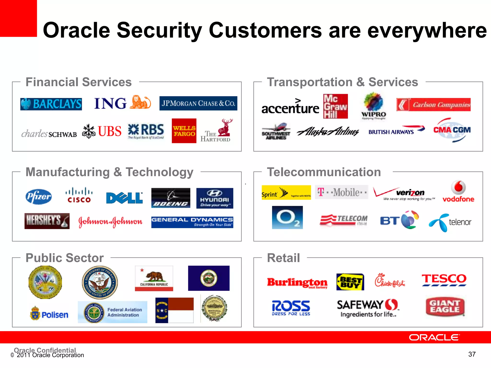 Oracle Security Customers are everywhere

    Financial Services           Transportation & Services




    Manufacturing & Technology   Telecommunication




    Public Sector                Retail




 Oracle Confidential
© 2011 Oracle Corporation                                    37
 