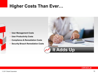 Higher Costs Than Ever…




             • User Management Costs
             • User Productivity Costs
             • Com...