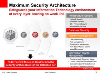 Maximum Security Architecture
           Safeguards your Information Technology environment
           at every layer, lea...