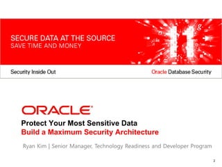 <Insert Picture Here>




Protect Your Most Sensitive Data
Build a Maximum Security Architecture
Ryan Kim | Senior Manager...