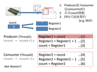 21 
Registers 
Producer (Thread1) count = count+1; 
Register1 = count …(1) Register1 = Register1 + 1 …(2) count = Register...