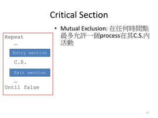 Critical Section 
23 
•Mutual Exclusion: 在任何時間點 最多允許一個process在其C.S.內 活動 
Repeat … C.S. … Until false 
Entry section 
Exit ...