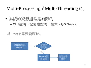 Multi-Processing / Multi-Threading (1) 
15 
•系統的資源通常是有限的 
–CPU週期、記憶體空間、檔案、I/O Device… 
當Process需要資源時… 
Process提出 Request 
...