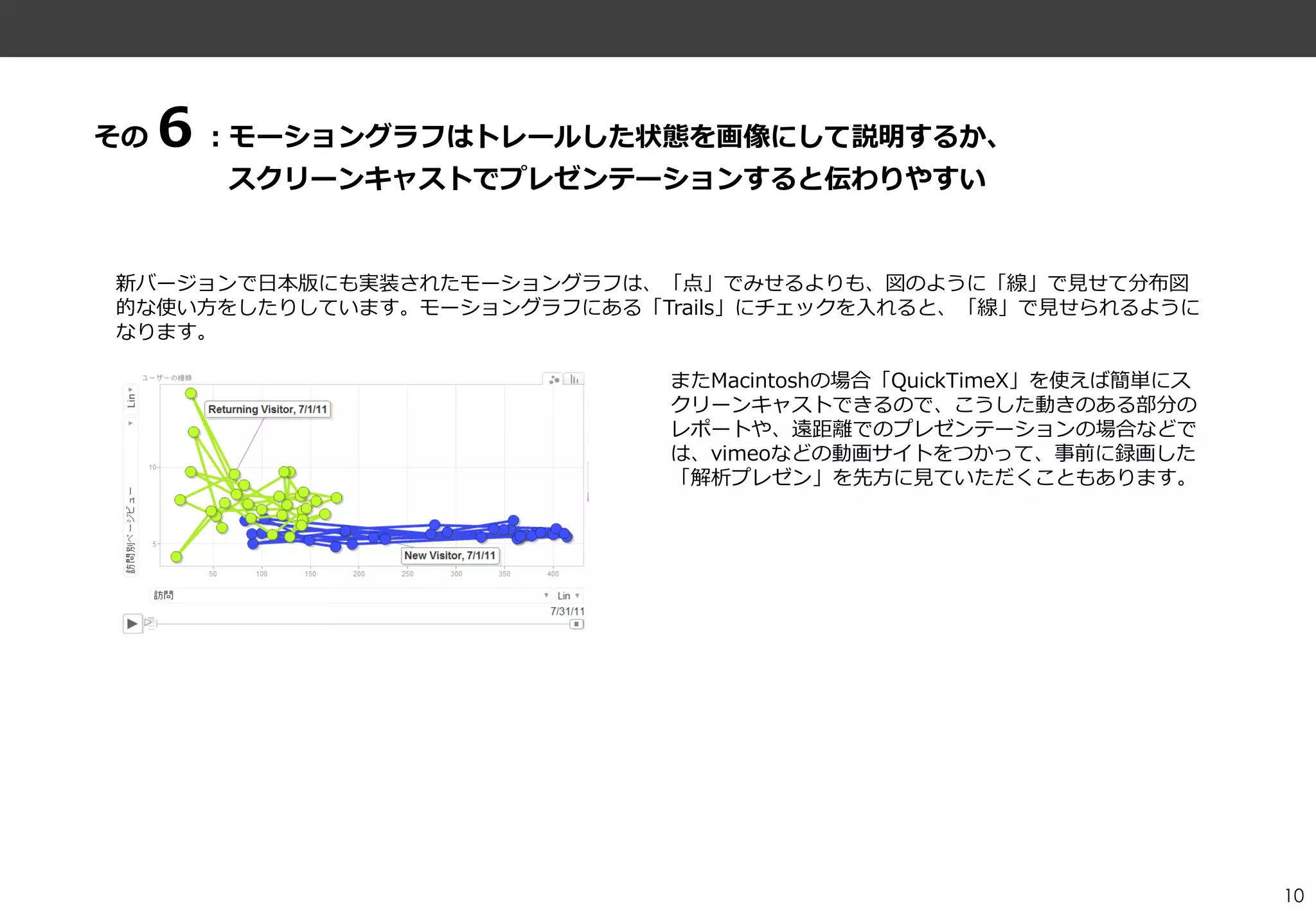その   ６：モーショングラフはトレールした状態を画像にして説明するか、
       スクリーンキャストでプレゼンテーションすると伝わりやすい


新バージョンで日本版にも実装されたモーショングラフは、「点」でみせるよりも、図のように「線」で見せて分布図
的な使い方をしたりしています。モーショングラフにある「Trails」にチェックを入れると、「線」で見せられるように
なります。

                             またMacintoshの場合「QuickTimeX」を使えば簡単にス
                             クリーンキャストできるので、こうした動きのある部分の
                             レポートや、遠距離でのプレゼンテーションの場合などで
                             は、vimeoなどの動画サ゗トをつかって、事前に録画した
                             「解析プレゼン」を先方に見ていただくこともあります。




                                                                  10
 