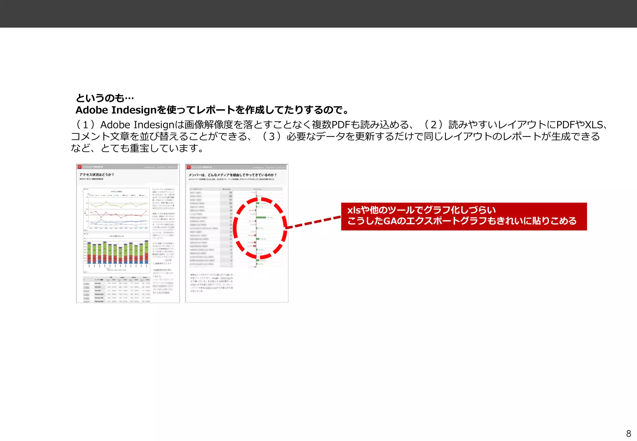 というのも…
Adobe Indesignを使ってレポートを作成してたりするので。
（１）Adobe Indesignは画像解像度を落とすことなく複数PDFも読み込める、（２）読みやすいレ゗ゕウトにPDFやXLS、
コメント文章を並び替えることができる、（３）必要なデータを更新するだけで同じレ゗ゕウトのレポートが生成できる
など、とても重宝しています。




                                 xlsや他のツールでグラフ化しづらい
                                 こうしたGAのエクスポートグラフもきれいに貼りこめる




                                                                    8
 