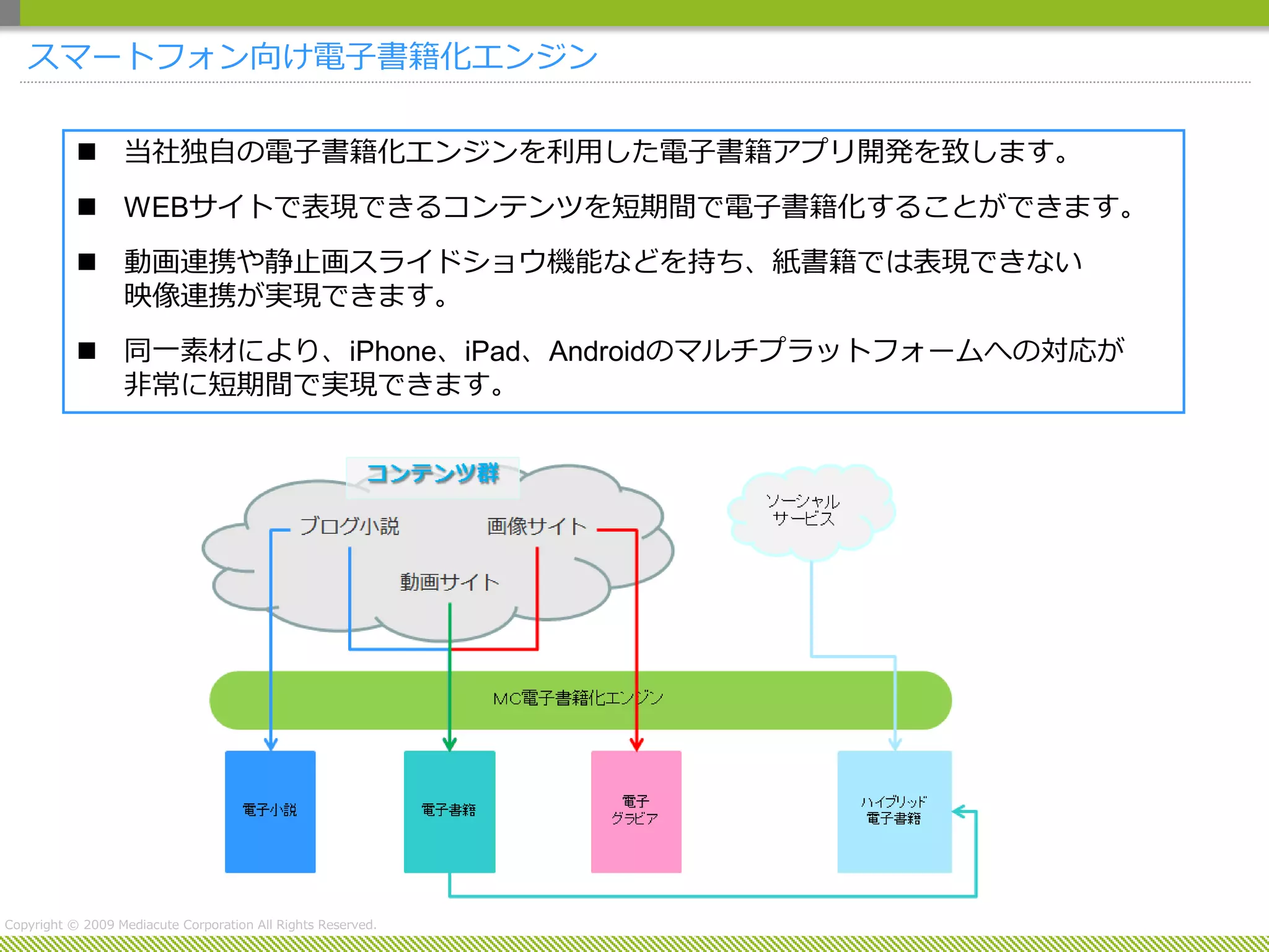 スマートフォン向け電子書籍化エンジン

            当社独自の電子書籍化エンジンを利用した電子書籍アプリ開発を致します。
            WEBサイトで表現できるコンテンツを短期間で電子書籍化することができます。
            動画連携や静止画スライドショウ機能などを持ち、紙書籍では表現できない
             映像連携が実現できます。
            同一素材により、iPhone、iPad、Androidのマルチプラットフォームへの対応が
             非常に短期間で実現できます。




Copyright © 2009 Mediacute Corporation All Rights Reserved.
 