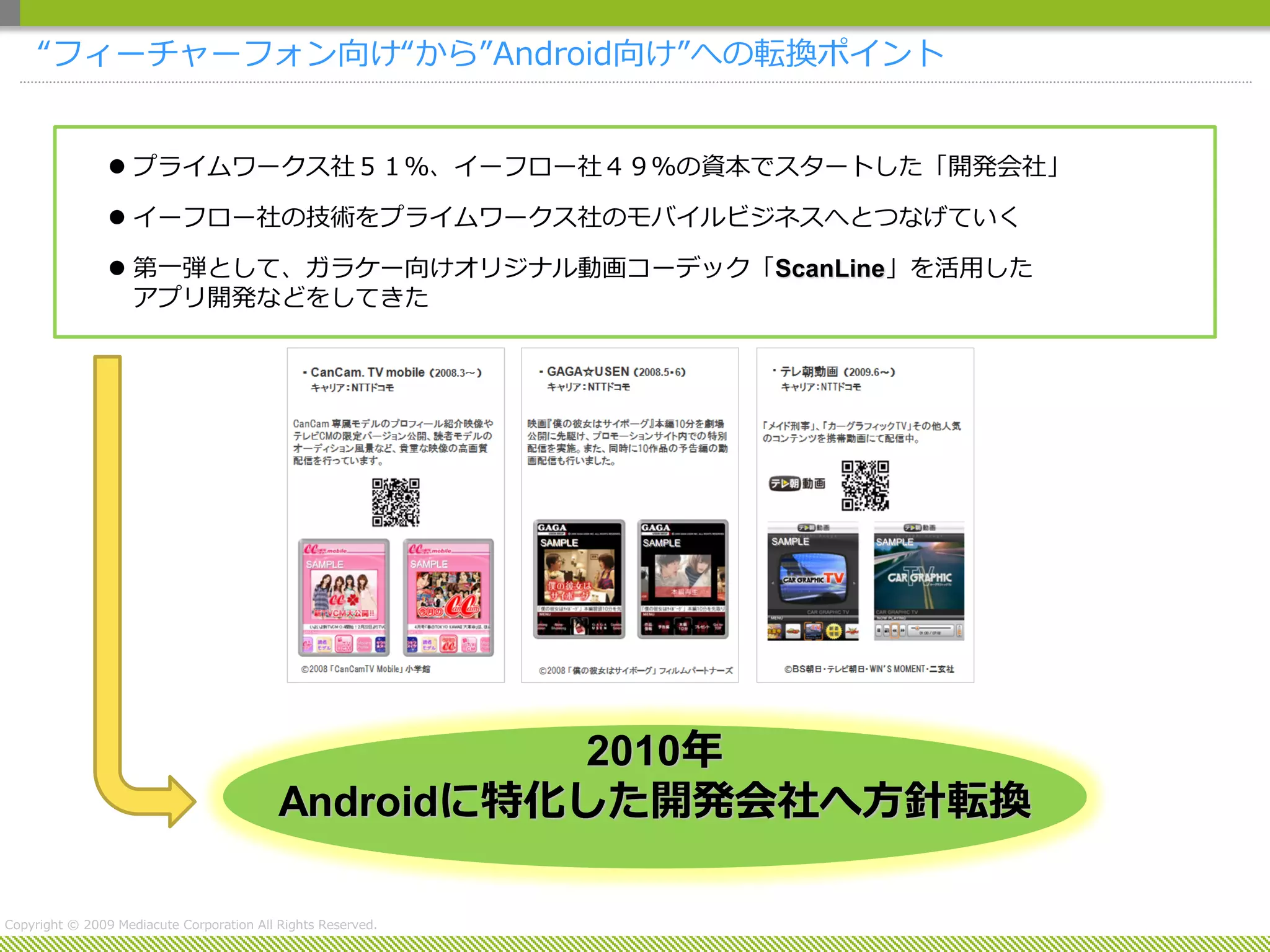 “フィーチャーフォン向け“から”Android向け”への転換ポイント


                 プライムワークス社５１％、イーフロー社４９％の資本でスタートした「開発会社」

                 イーフロー社の技術をプライムワークス社のモバイルビジネスへとつなげていく

                 第一弾として、ガラケー向けオリジナル動画コーデック「ScanLine」を活用した
                  アプリ開発などをしてきた




                                                     2010年
                                           Androidに特化した開発会社へ方針転換

Copyright © 2009 Mediacute Corporation All Rights Reserved.
 