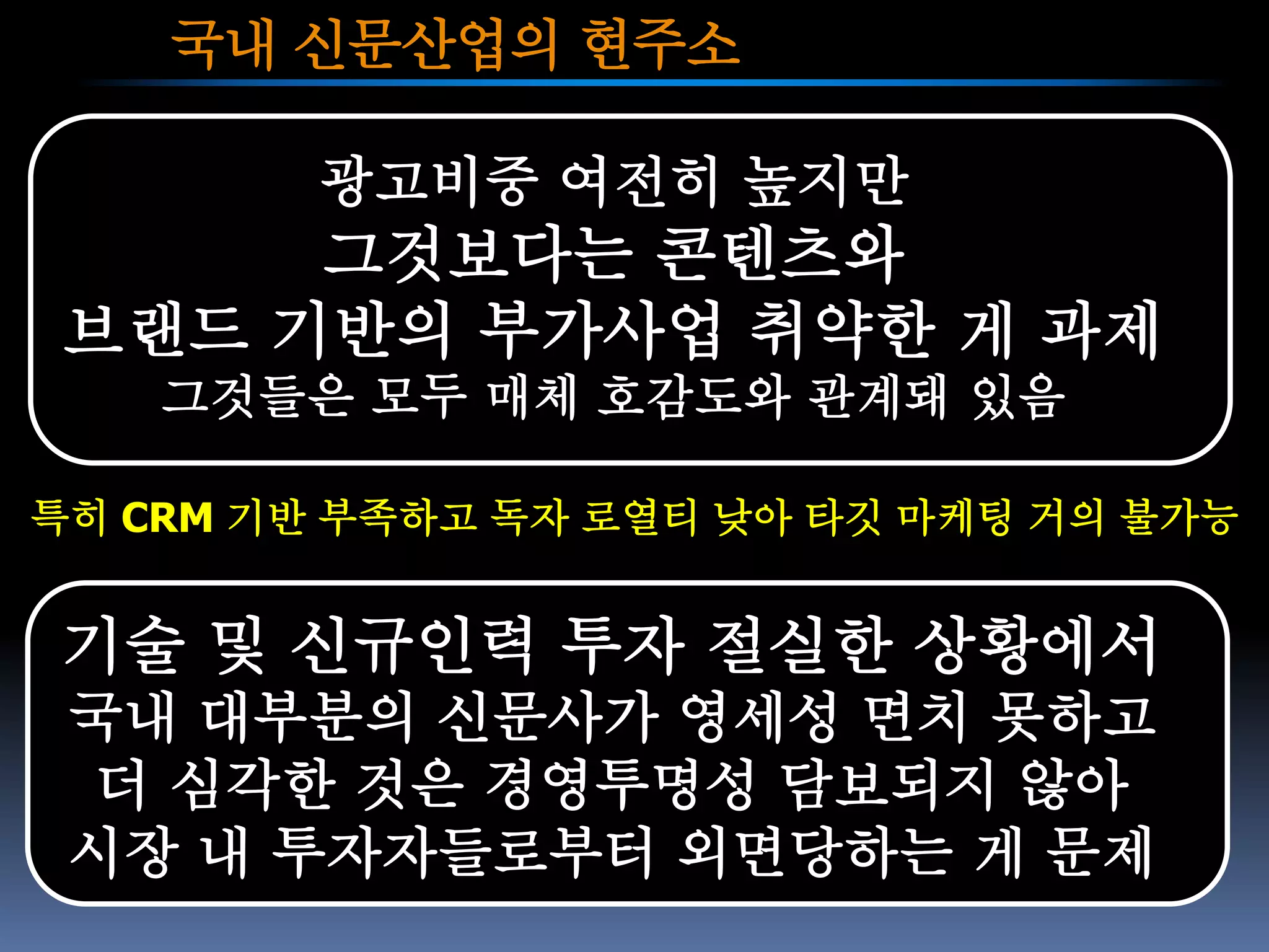 국내 신문산업의 현주소

         광고비중 여전히 높지만
      그것보다는 콘텐츠와
 브랜드 기반의 부가사업 취약한 게 과제
    그것들은 모두 매체 호감도와 관계돼 있음

특히 CRM 기반 부족하고 독자 로열티 낮아 타깃 마케팅 거의 불가능


기술 및 신규인력 투자 절실한 상황에서
 국내 대부분의 신문사가 영세성 면치 못하고
 더 심각한 것은 경영투명성 담보되지 않아
 시장 내 투자자들로부터 외면당하는 게 문제
 