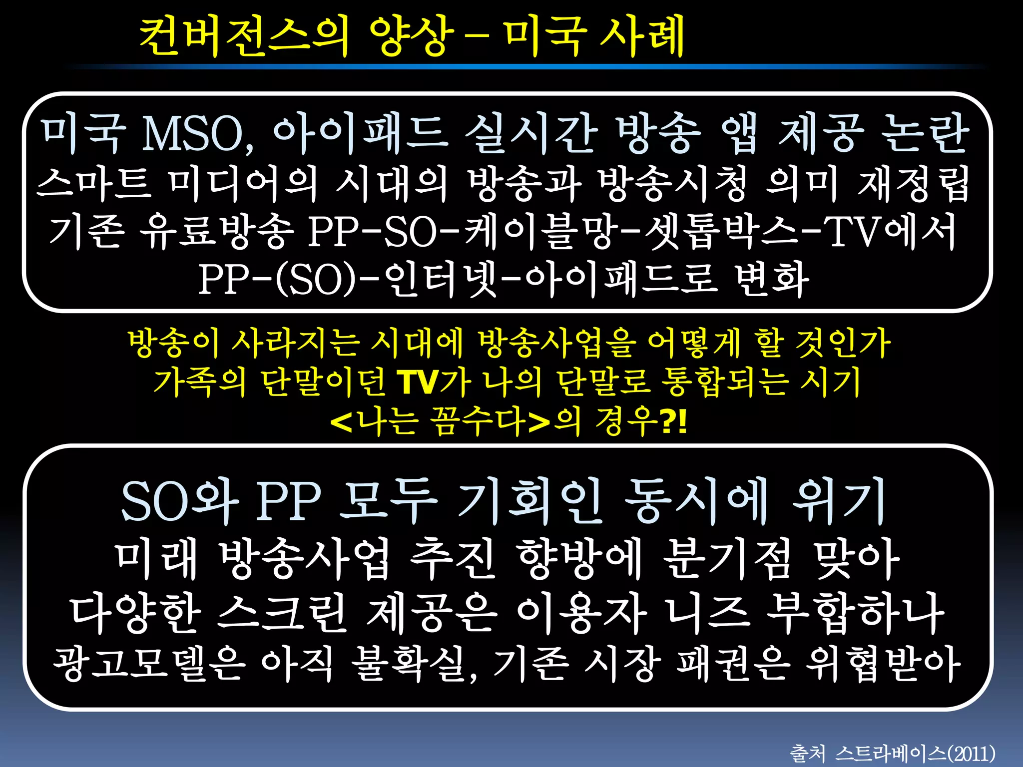 컨버전스의 양상 – 미국 사례

미국 MSO, 아이패드 실시간 방송 앱 제공 논란
스마트 미디어의 시대의 방송과 방송시청 의미 재정립
기존 유료방송 PP-SO-케이블망-셋톱박스-TV에서
     PP-(SO)-인터넷-아이패드로 변화
  방송이 사라지는 시대에 방송사업을 어떻게 할 것인가
   가족의 단말이던 TV가 나의 단말로 통합되는 시기
         <나는 꼼수다>의 경우?!

  SO와 PP 모두 기회인 동시에 위기
 미래 방송사업 추진 향방에 분기점 맞아
다양한 스크린 제공은 이용자 니즈 부합하나
광고모델은 아직 불확실, 기존 시장 패권은 위협받아

                          출처 스트라베이스(2011)
 