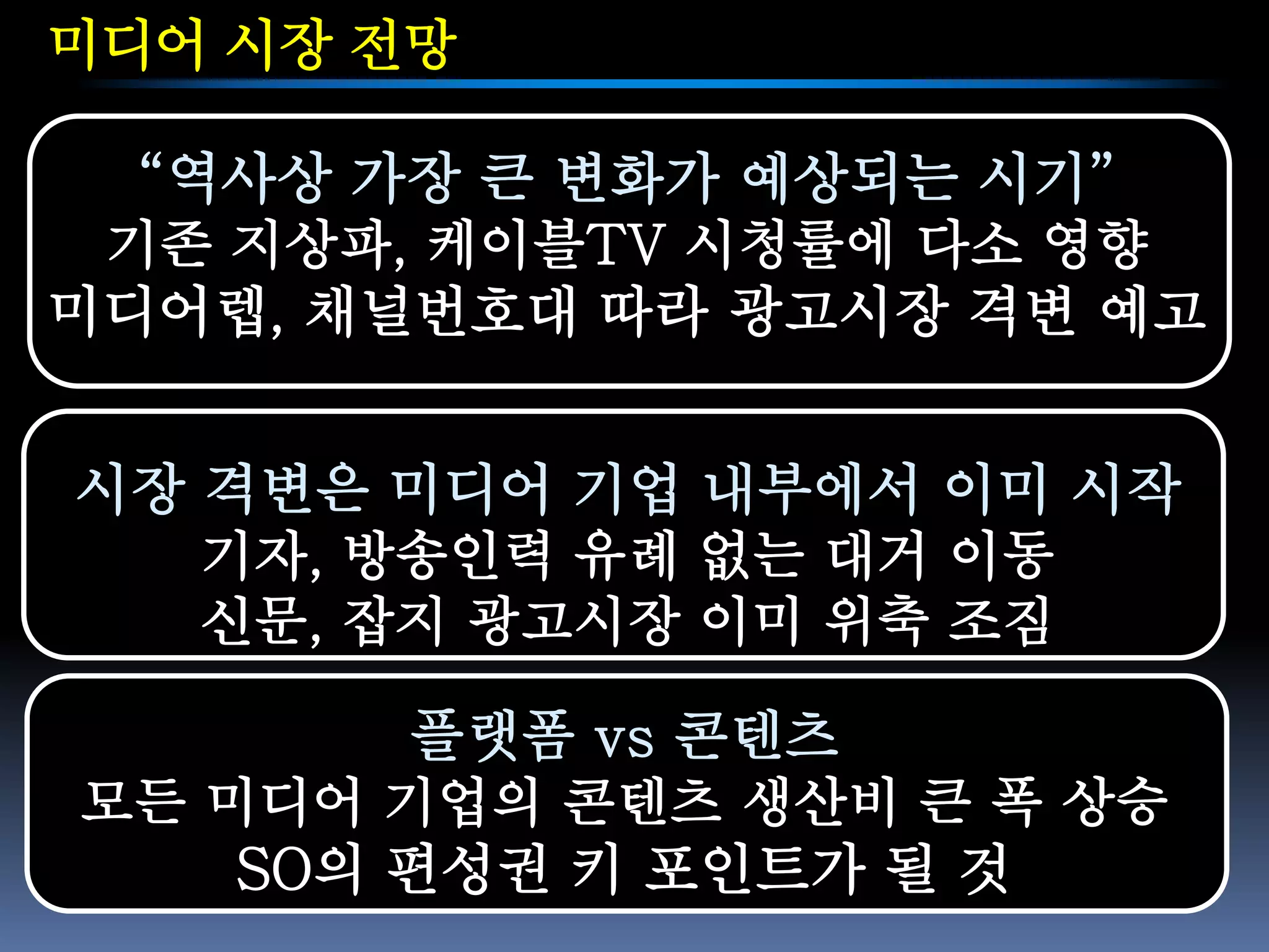 미디어 시장 전망

  “역사상 가장 큰 변화가 예상되는 시기”
 기존 지상파, 케이블TV 시청률에 다소 영향
미디어렙, 채널번호대 따라 광고시장 격변 예고


시장 격변은 미디어 기업 내부에서 이미 시작
   기자, 방송인력 유례 없는 대거 이동
   신문, 잡지 광고시장 이미 위축 조짐

        플랫폼 vs 콘텐츠
모든 미디어 기업의 콘텐츠 생산비 큰 폭 상승
    SO의 편성권 키 포인트가 될 것
 