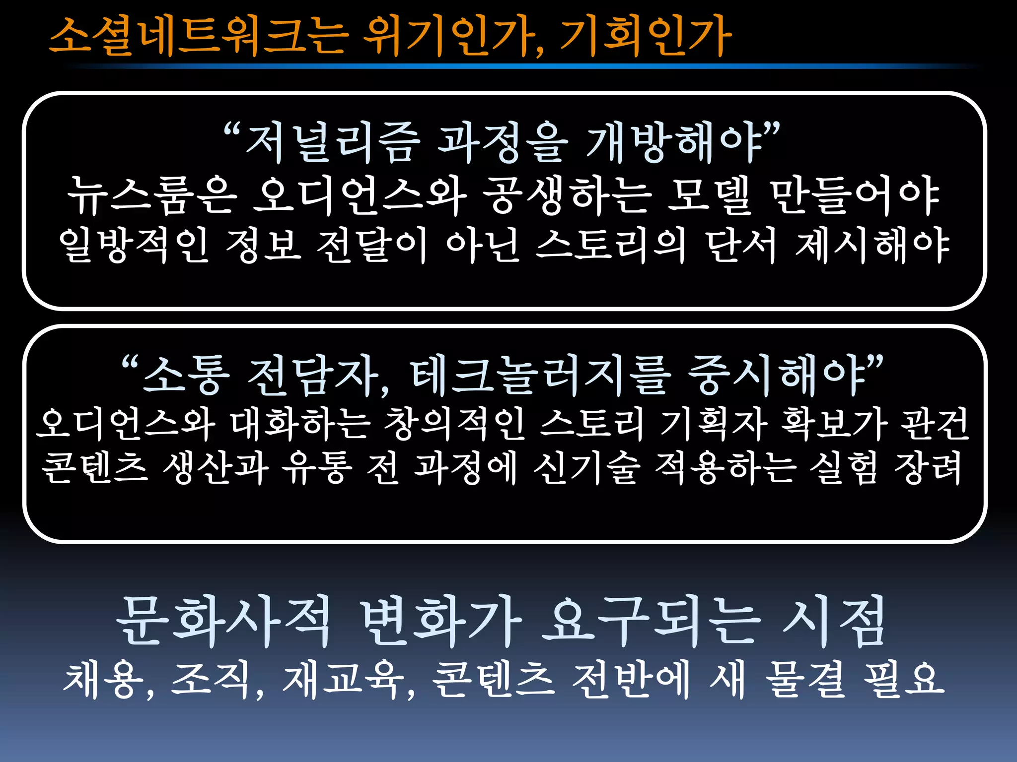 소셜네트워크는 위기인가, 기회인가

     “저널리즘 과정을 개방해야”
 뉴스룸은 오디언스와 공생하는 모델 만들어야
일방적인 정보 전달이 아닌 스토리의 단서 제시해야


  “소통 전담자, 테크놀러지를 중시해야”
오디언스와 대화하는 창의적인 스토리 기획자 확보가 관건
콘텐츠 생산과 유통 전 과정에 신기술 적용하는 실험 장려



  문화사적 변화가 요구되는 시점
채용, 조직, 재교육, 콘텐츠 전반에 새 물결 필요
 