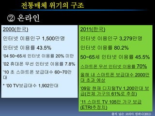 전통매체 위기의 구조
 ② 온라인
2000(한국)                    2011(한국)
인터넷 이용인구 1,500만명            인터넷 이용인구 3,279만명
인터넷 이용률 43.5%        ...