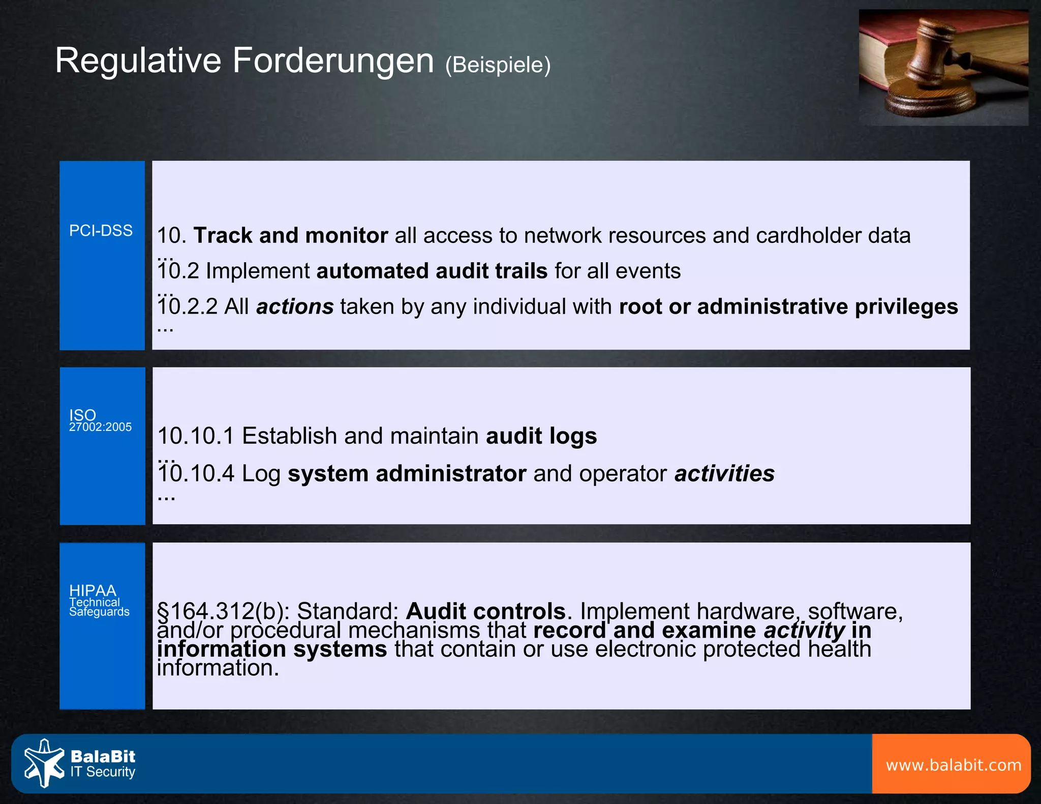 Regulative Forderungen (Beispiele)



 PCI-DSS      10. Track and monitor all access to network resources and cardholder data
              ...
              10.2 Implement automated audit trails for all events
              ...
              10.2.2 All actions taken by any individual with root or administrative privileges
              ...


 ISO
 27002:2005
              10.10.1 Establish and maintain audit logs
              ...
              10.10.4 Log system administrator and operator activities
              ...



 HIPAA
 Technical
 Safeguards   §164.312(b): Standard: Audit controls. Implement hardware, software,
              and/or procedural mechanisms that record and examine activity in
              information systems that contain or use electronic protected health
              information.



                                                                                       www.balabit.com
 