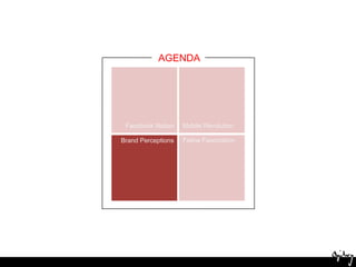 AGENDAMobile RevolutionFacebook NationFeline FascinationBrand Perceptions