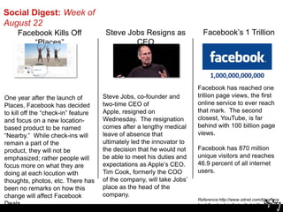 Social Digest: Week of August 22Facebook’s 1 TrillionFacebook has reached one trillion page views, the first online service to ever reach that mark.  The second closest, YouTube, is far behind with 100 billion page views.Facebook has 870 million unique visitors and reaches 46.9 percent of all internet users.Reference:http://www.zdnet.com/blog/facebook/facebook-is-first-with-1-trillion-page-views-according-to-google/3009Steve Jobs Resigns as CEOSteve Jobs, co-founder and two-time CEO of Apple, resigned on Wednesday.  The resignation comes after a lengthy medical leave of absence that ultimately led the innovator to the decision that he would not be able to meet his duties and expectations as Apple’s CEO.  Tim Cook, formerly the COO of the company, will take Jobs’ place as the head of the company. Reference: http://mashable.com/2011/08/24/breaking-steve-jobs-resigns-from-apple/Facebook Kills Off “Places”One year after the launch of Places, Facebook has decided to kill off the “check-in” feature and focus on a new location-based product to be named “Nearby.”  While check-ins will remain a part of the product, they will not be emphasized; rather people will focus more on what they are doing at each locution with thoughts, photos, etc. There has been no remarks on how this change will affect Facebook Deals.Reference: http://techcrunch.com/2011/08/23/facebook-location-tagging//1,000,000,000,000