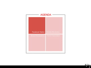 AGENDAMobile RevolutionFacebook NationFeline FascinationBrand Perceptions